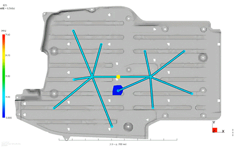 CAE Technology